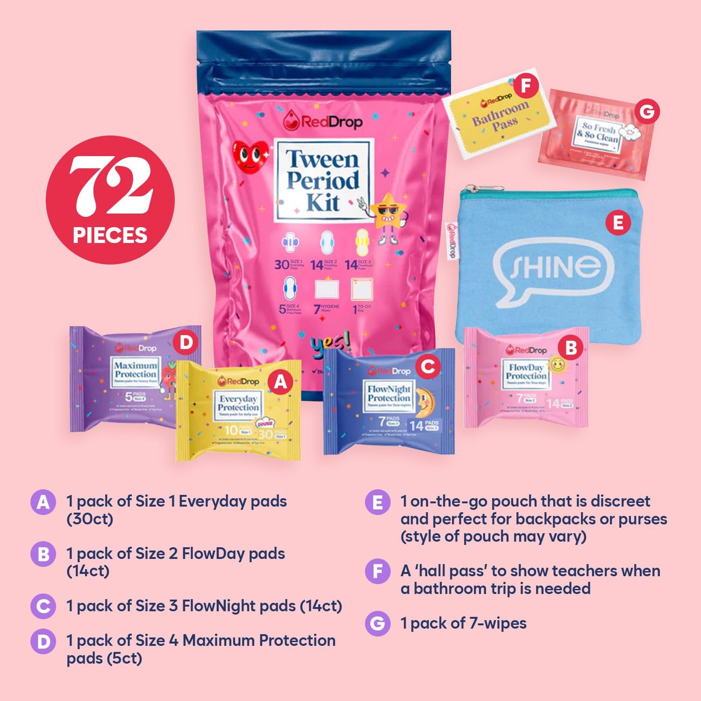 RedDrop First Period Kit for Girls Ages 9–12 – Tween Period Kit with Pads, Wipes & Essentials for Teens