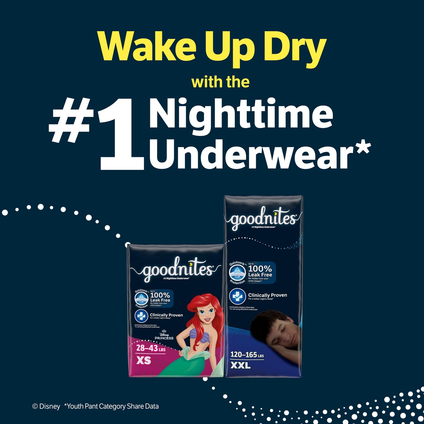 Goodnites Girls' Nighttime Bedwetting Underwear, Size Extra Small (28-43 lbs), 44 Ct (2 Packs of 22), Packaging May Vary