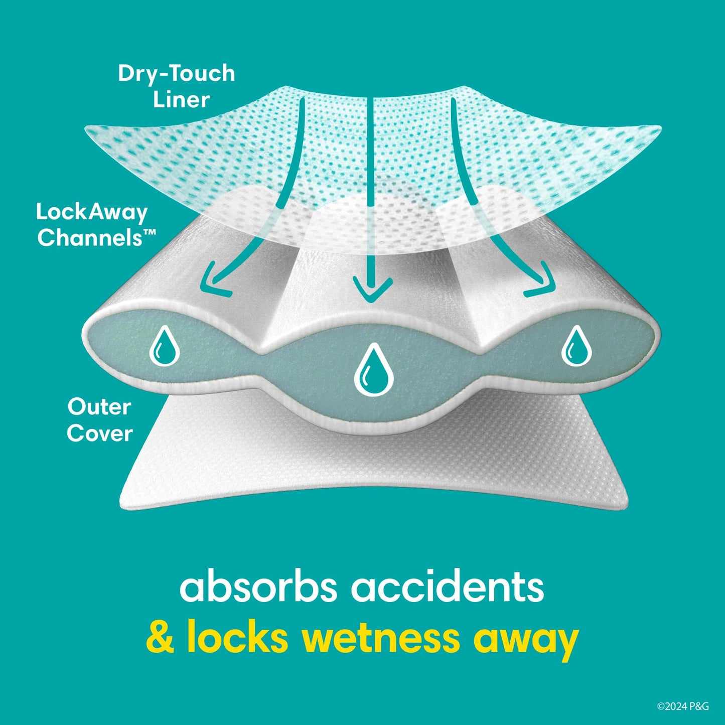 Pampers Training Pants - Easy Ups Boys & Girls Bluey - Size 5T-6T, 84 Count, Children's Potty Underwear (Packaging May Vary)