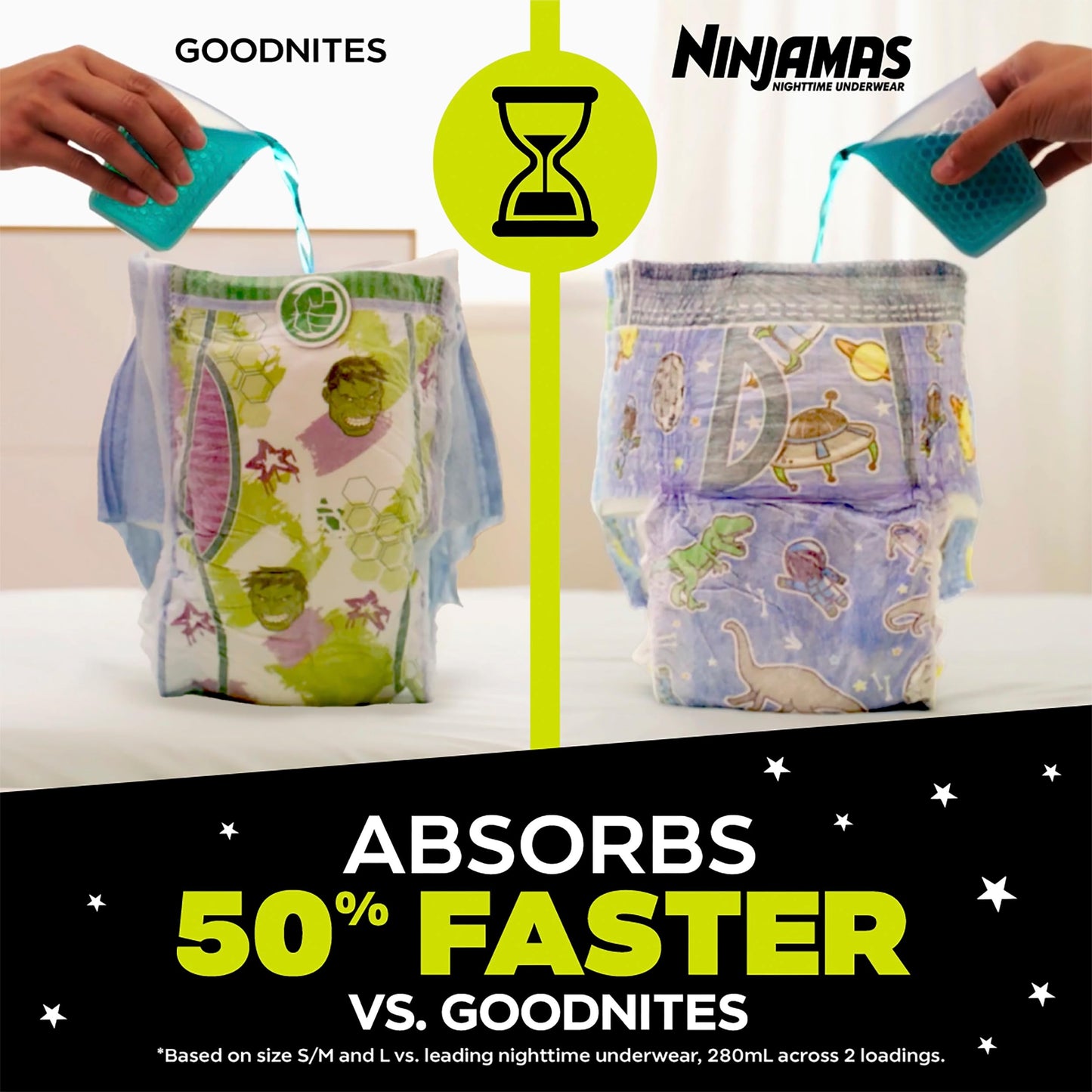 Ninjamas Girls Bedwetting Nighttime Underwear, Size S/M (38-70 lbs), 44 Count, Overnight Protection, Ultra Absorbent, Hypoallergenic