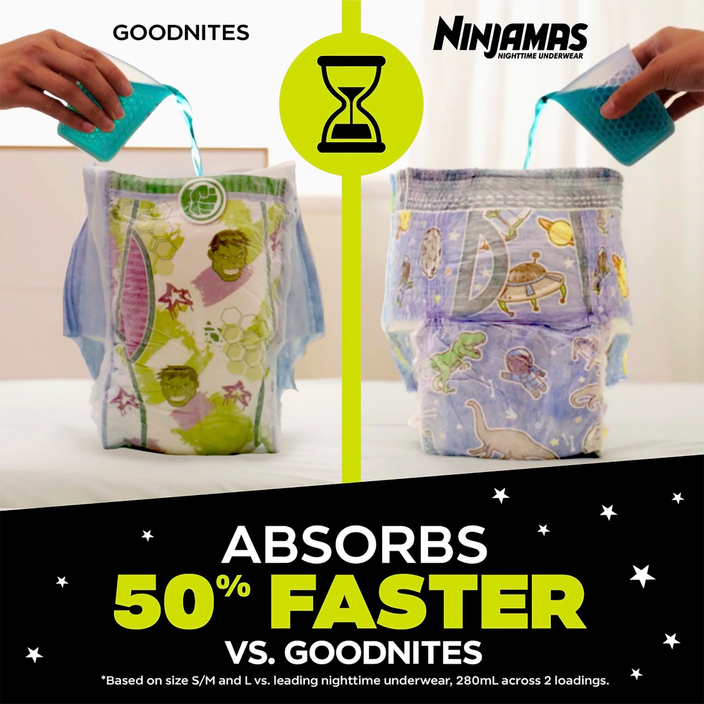 Ninjamas Boys Bedwetting Nighttime Underwear, Size S/M (38-70 lbs), 44 Count, Overnight Protection, Ultra Absorbent, Hypoallergenic